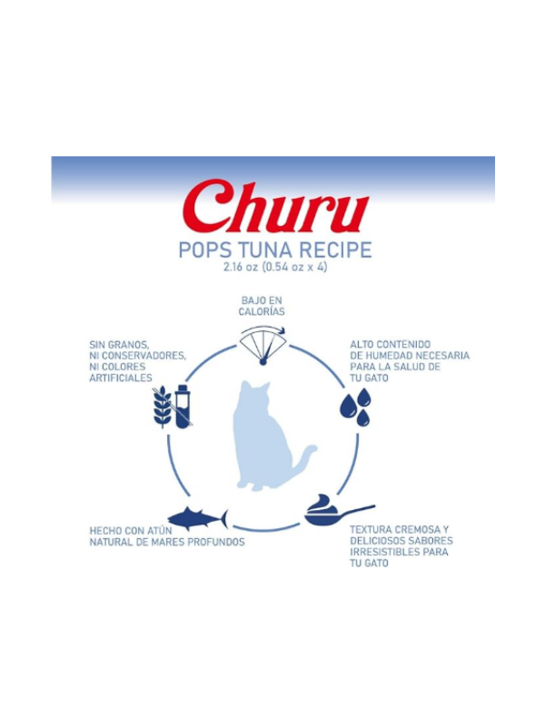 Sobre de 4 piezas de Churu Pops Sabor Atun 15g c/u - INABA