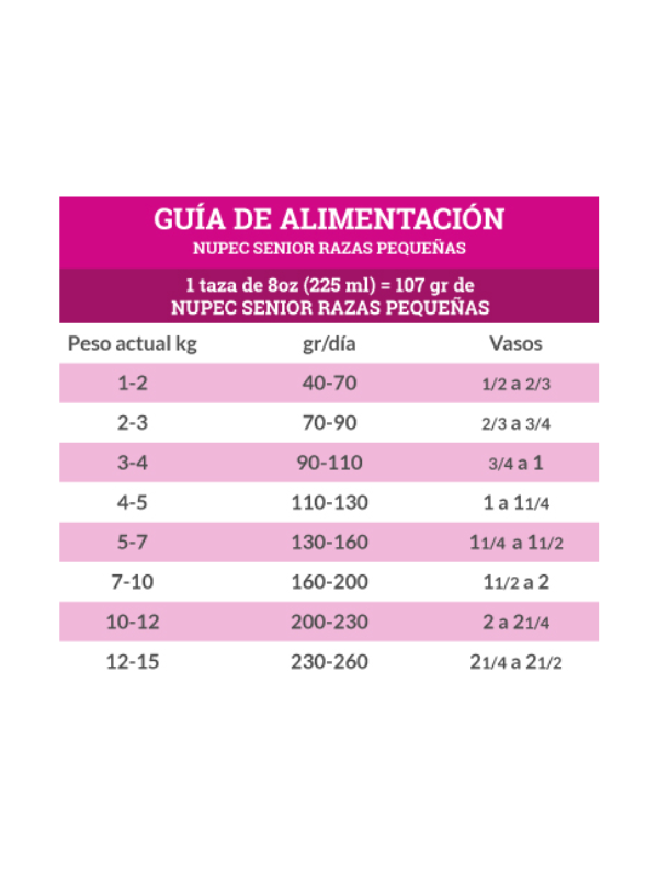 Alimento Seco Senior Raza Pequeña 2KG - Nupec