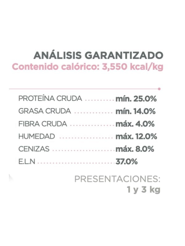Alimento Seco Adulto Raza Mini 1KG- Nupec